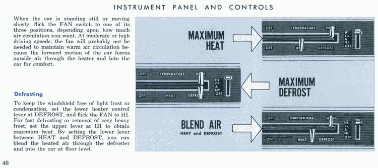 1965 Ford Owners Manual Page 53